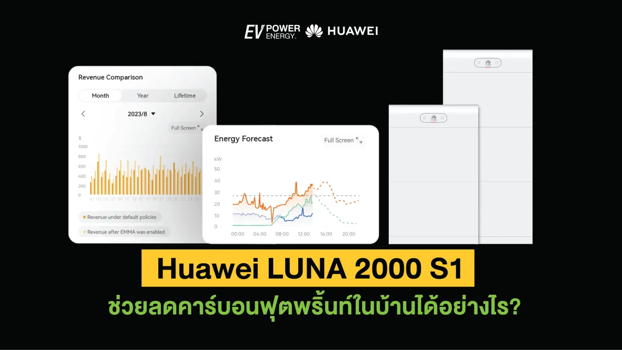Huawei LUNA 2000 S1 ช่วยลดคาร์บอนฟุตพริ้นท์ในบ้านได้อย่างไร?
