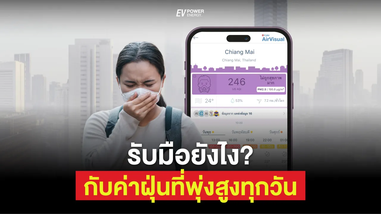 รับมืออย่างไร เมื่อ ค่าฝุ่น PM 2.5 พุ่งสูงขึ้นทุกวัน