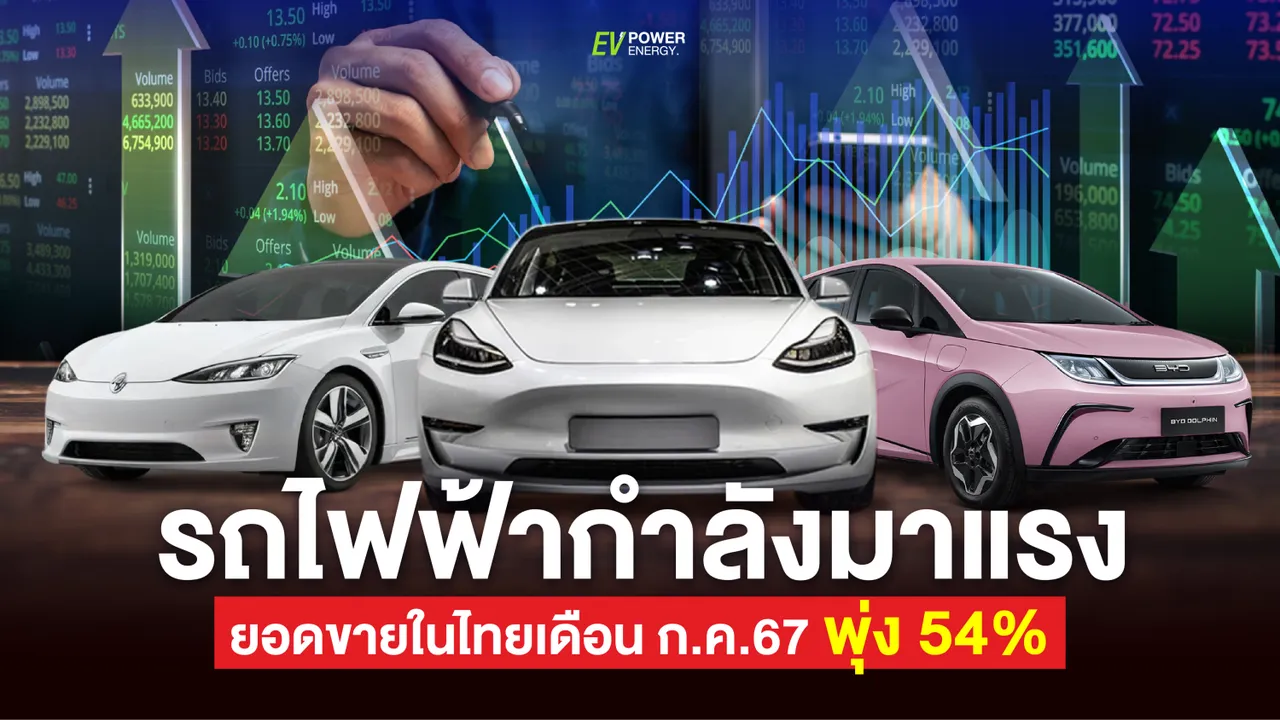 EV กำลังมา ยอดขายรถไฟฟ้า EV ในไทยเดือน ก.ค.67 พุ่ง 54 %