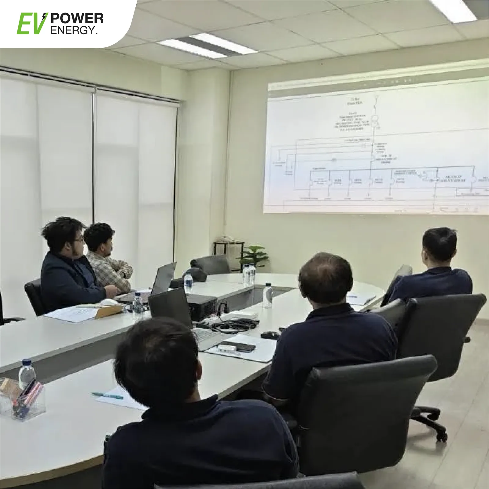 ทีมวิศวกรทบทวน single-line diagram ของระบบในห้องประชุม ก่อนลงพื้นที่