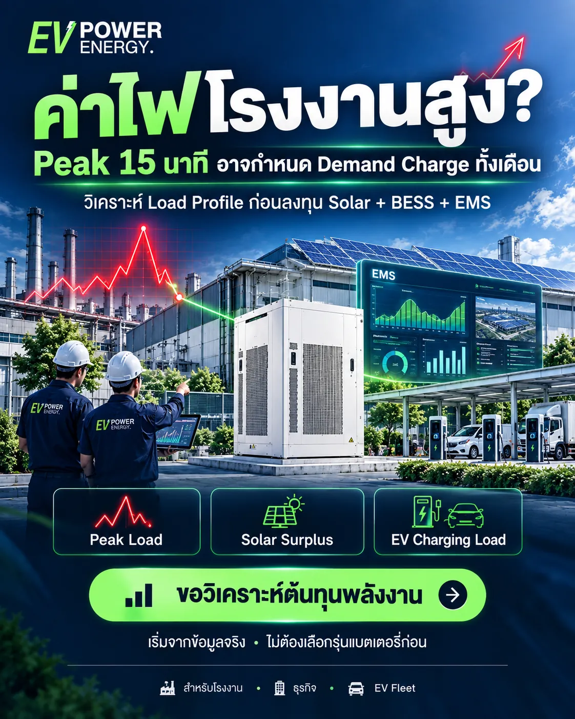 ค่าไฟโรงงานสูง? Peak 15 นาที อาจกำหนด Demand Charge ทั้งเดือน — วิเคราะห์ Load Profile ก่อนลงทุน Solar + BESS + EMS