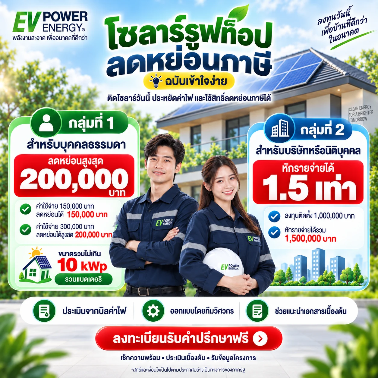 โซลาร์รูฟท็อป ลดหย่อนภาษี — บุคคลธรรมดาลดหย่อนสูงสุด 200,000 บาท นิติบุคคลหักรายจ่ายได้ 1.5 เท่า — EV Power Energy