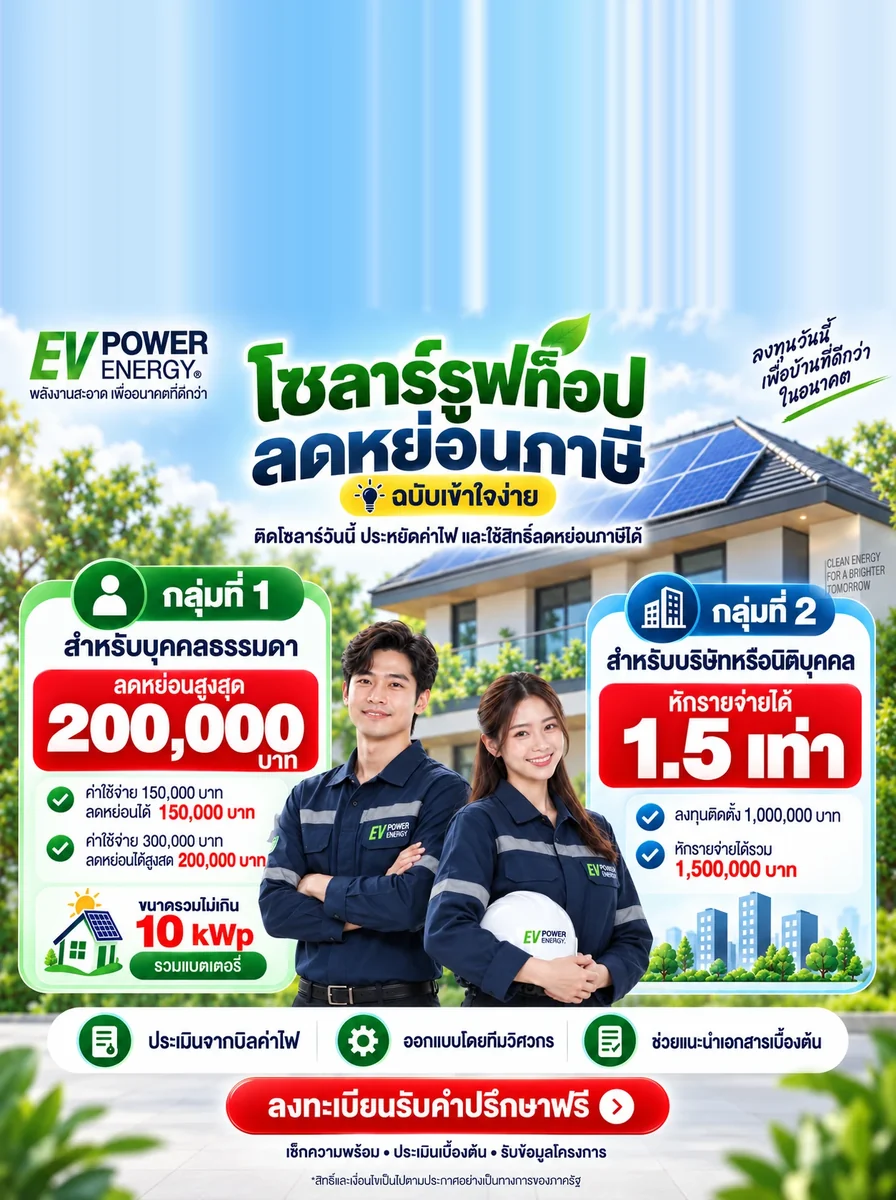 ติดโซลาร์รูฟท็อป ลดหย่อนภาษีสูงสุด 200,000 บาท — บุคคลธรรมดาและนิติบุคคล