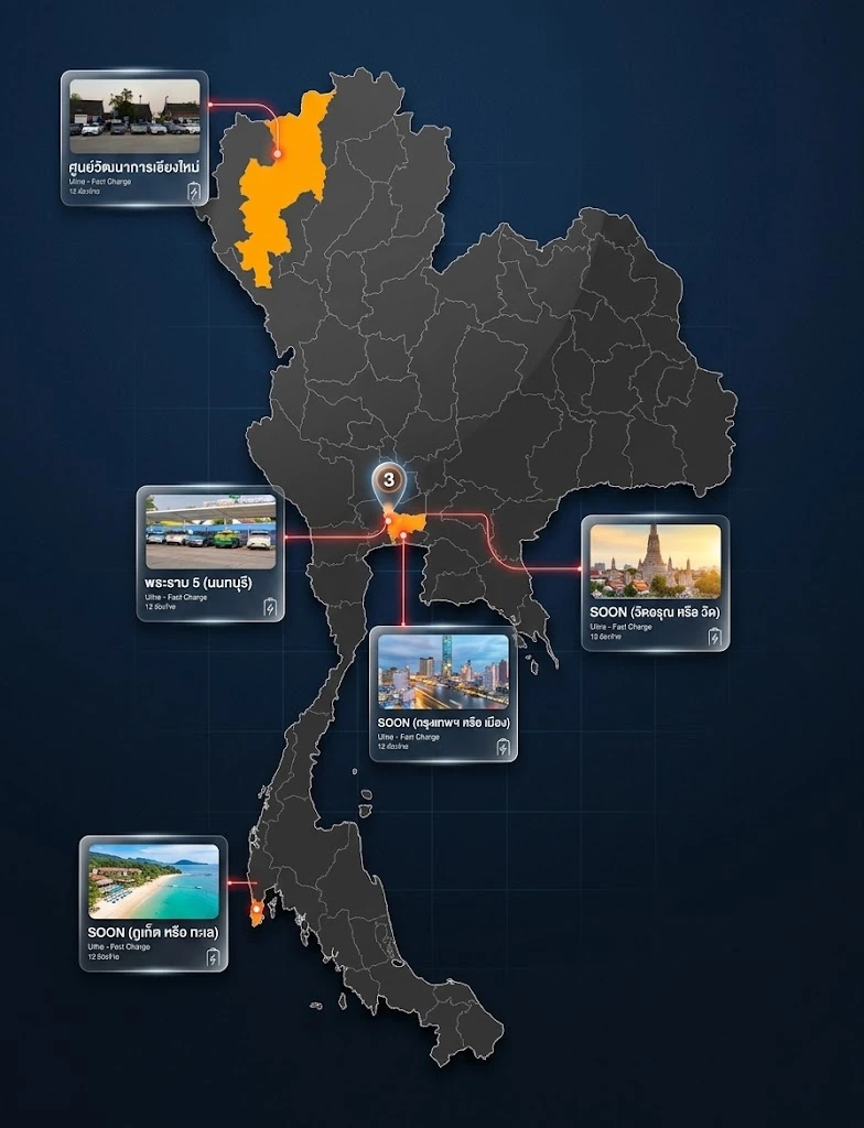 SUPER EV HUB