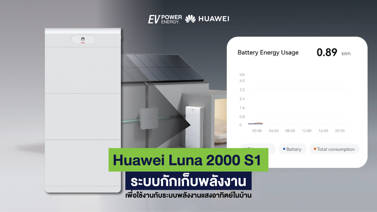 Huawei Luna 2000 S1 ระบบกักเก็บพลังงาน เพื่อใช้งานกับระบบพลังงานแสงอาทิตย์ในบ้าน 1