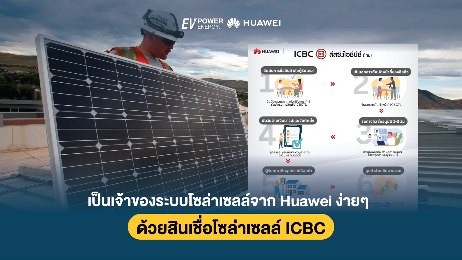 เป็นเจ้าของระบบโซล่าเซลล์จาก Huawei ง่ายๆด้วยสินเชื่อโซล่าเซลล์ ICBC 1