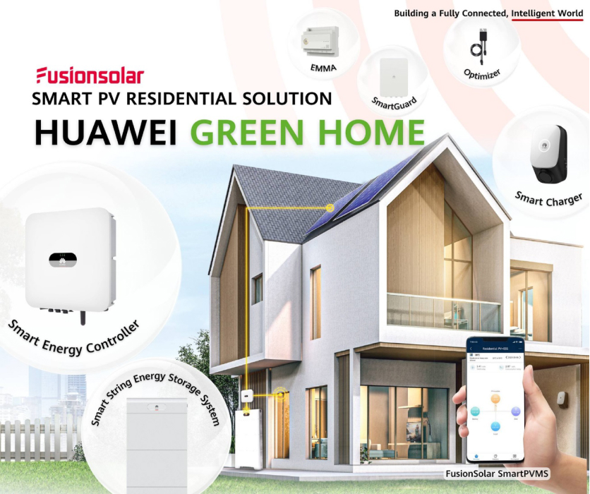 พลังงานสะอาดเพื่อบ้านของคุณ “Smart PV Residential solution Huawei Green Home” (2)