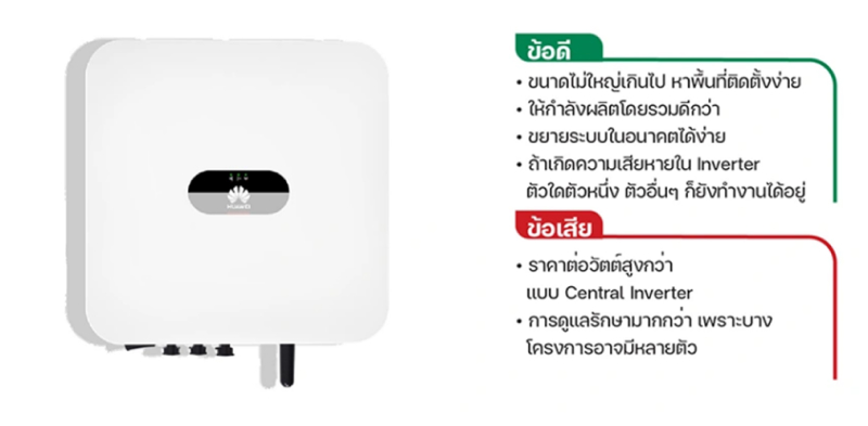 อินเวอร์เตอร์ ในระบบ โซล่าเซลล์ เลือกแบบไหน เหมาะกับคุณ (2)